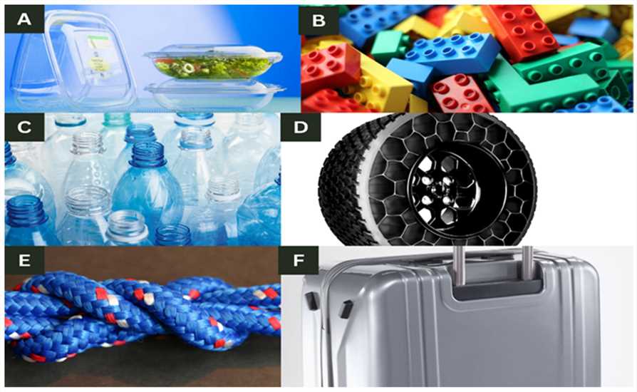 3D printed plastic products.(Iftekar SF, et al.; 2023)