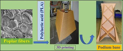 Large-scale 3D printing process using poplar-PLA composite and a completed 3D-printed podium base.