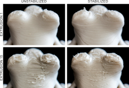 Comparison of the 3D -printing quality of a complex part for the two composites extruded 1 and 15 times.